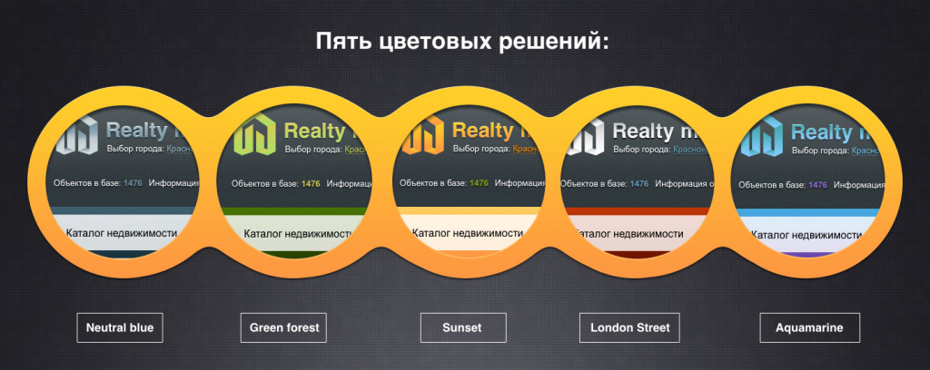 BBS:Realty — типовой сайт агентства недвижимости