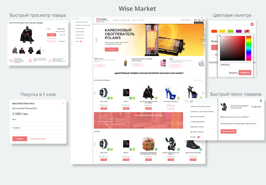 Wise Market: Адаптивний Інтернет-магазин